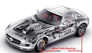Car Wheel Hub Bearing